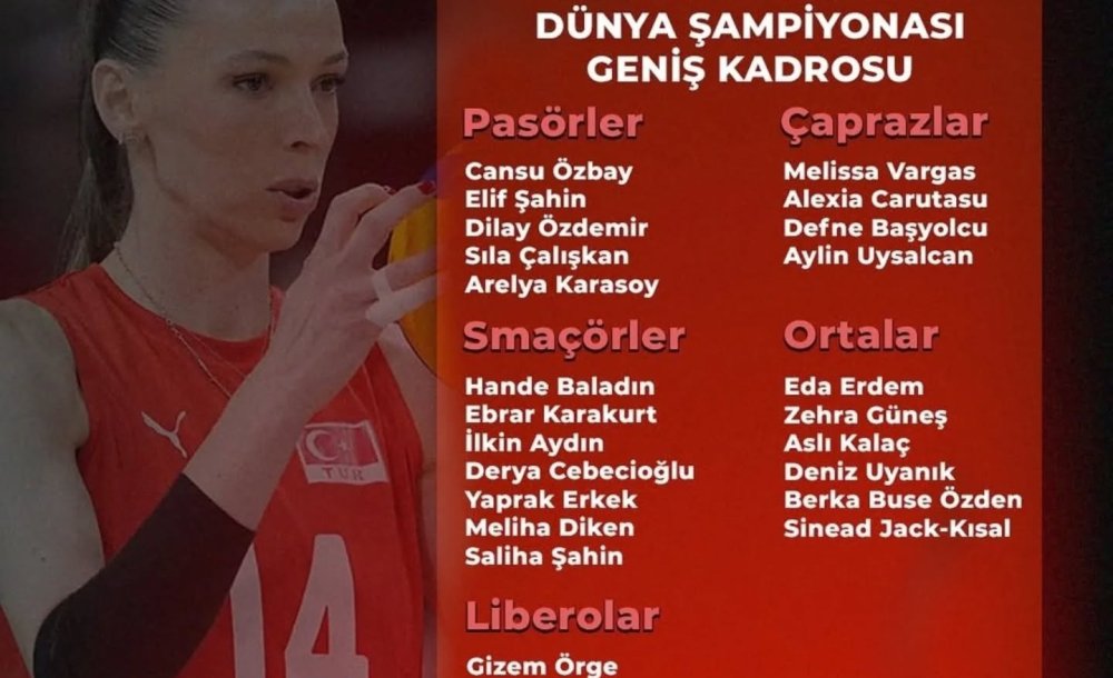 Aylin Uysalcan A Milli Takım Kadrosunda 