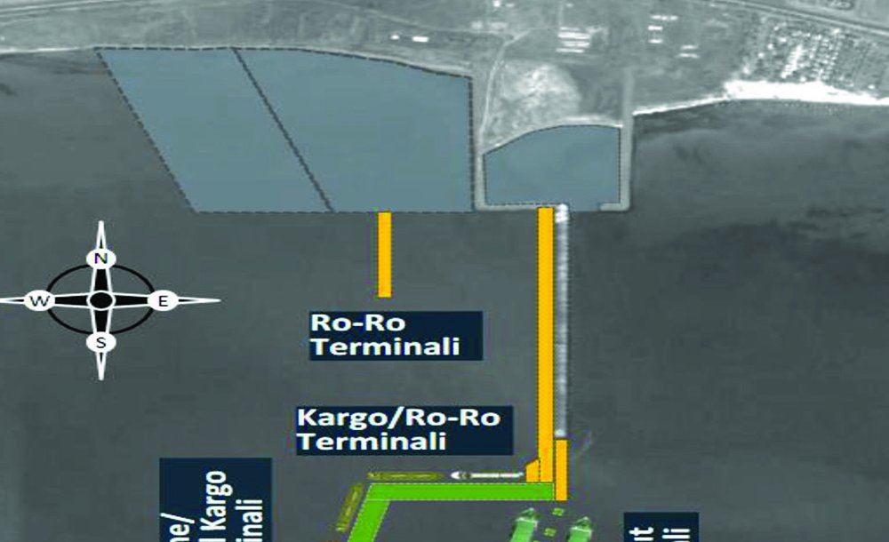 Eski Nato Liman Sahası Özelleştiriliyor