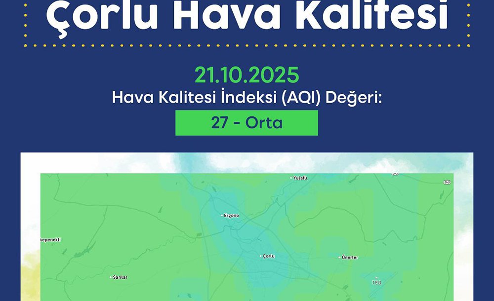 Her Gün Hava Kalitesi Raporu Paylaşıyor