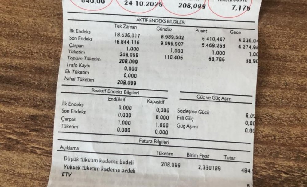 Mahalleli Fatura Okumalarından Dertli