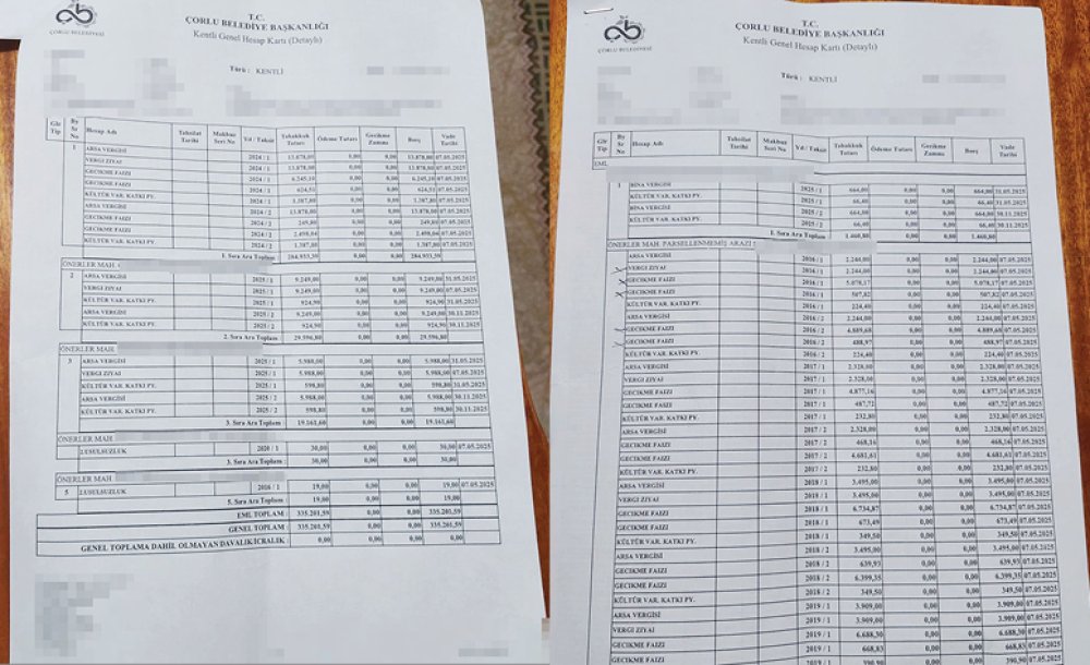 Önerler'de İmar Uygulaması Sonrası Vergi̇ Beli̇rsi̇zli̇ği̇