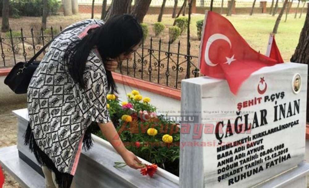 Chp'li Gençler Bayramda Şehitleri Unutmadı