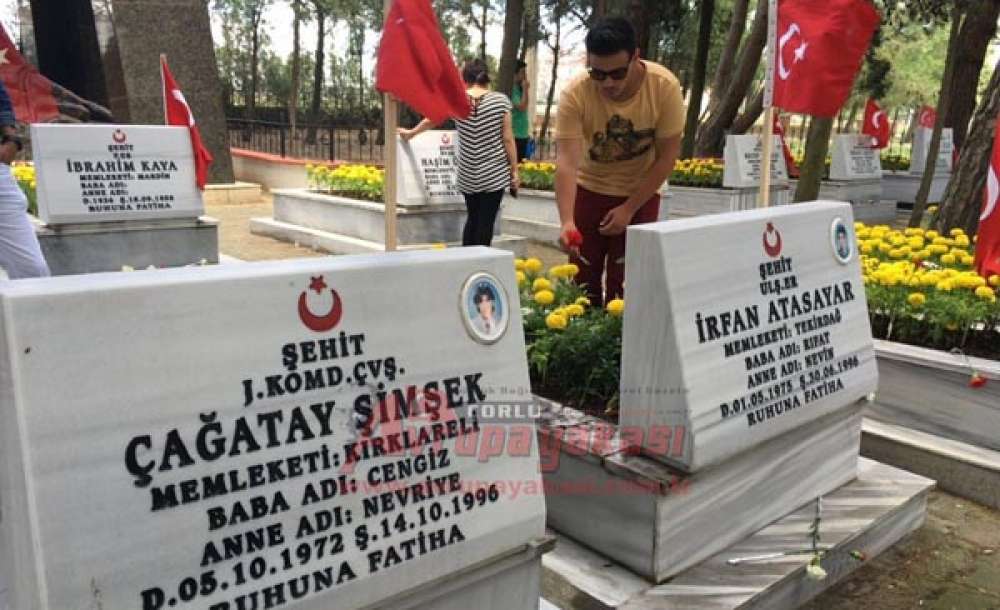 Chp'li Gençler Bayramda Şehitleri Unutmadı