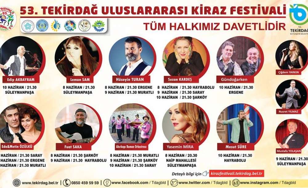 Kadir Albayrak Ve Ekibi Çorlu'yu Yine Es Geçti