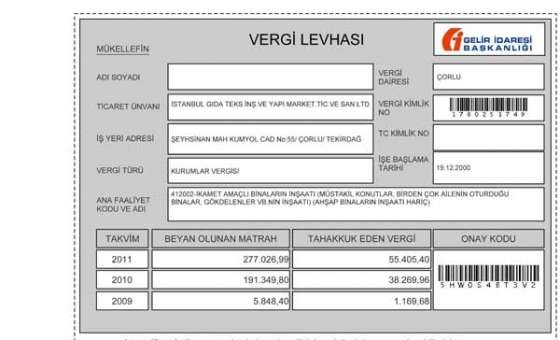 Hismar Hipermarket'ten Otopark Açıklaması