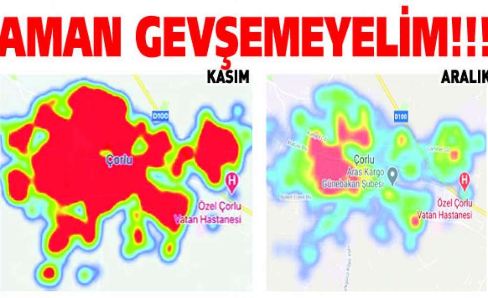Aman Gevşemeyelim!!!