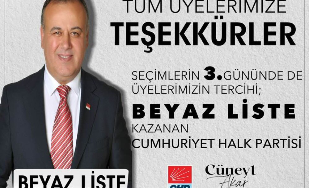 Chp Delege Seçimleri Tamamlandı 