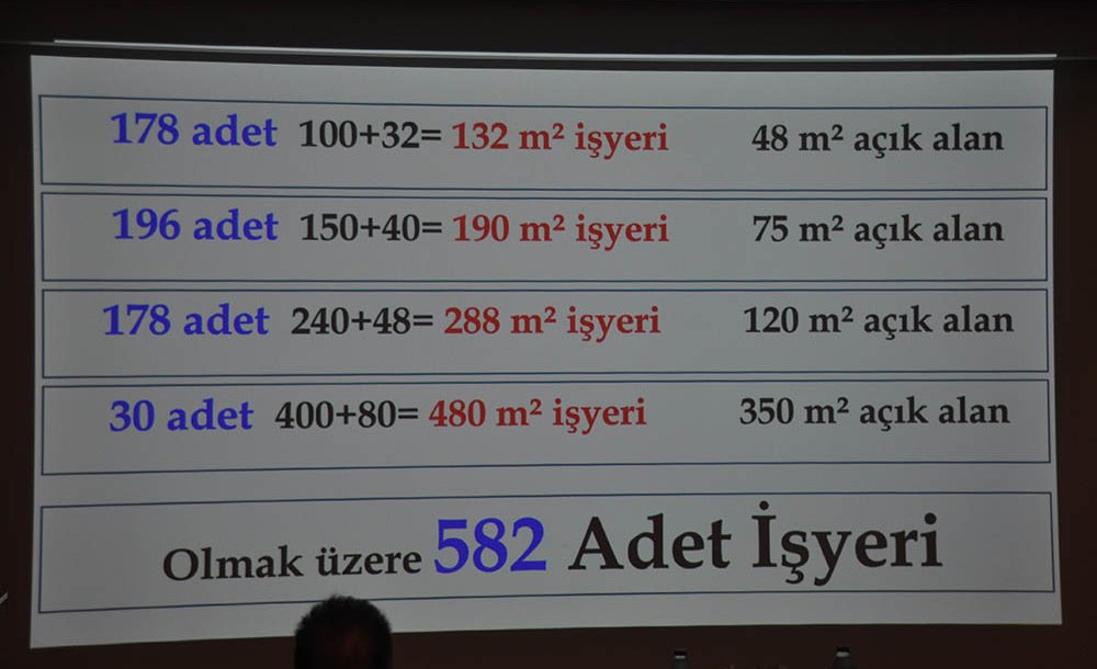 Ersankoop'tan Bilgilendirme Toplantısı