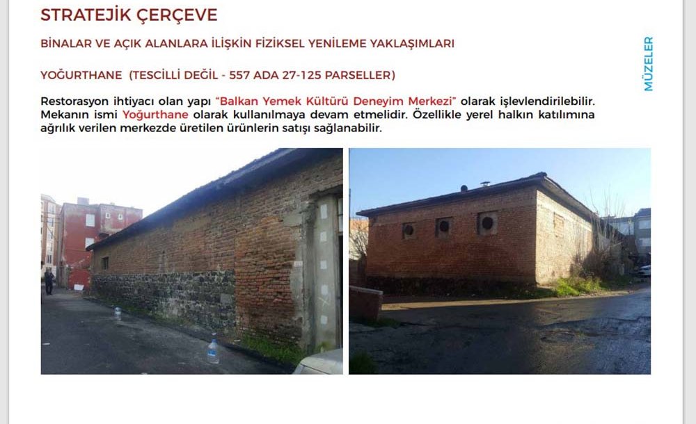 Tarihi Yoğurthane Unutuldu!