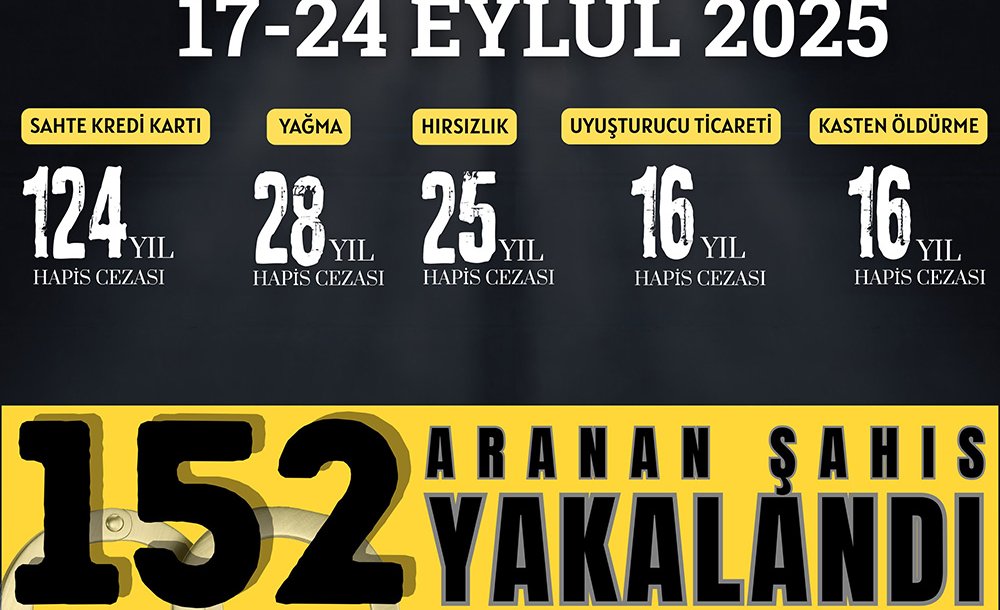 Tekirdağ Emniyeti Suçlulara Göz Açtırmıyor