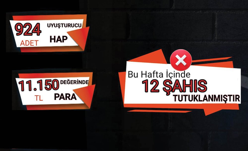 Tekirdağ Emniyeti Zehir Tacirlerinin Ensesinde 