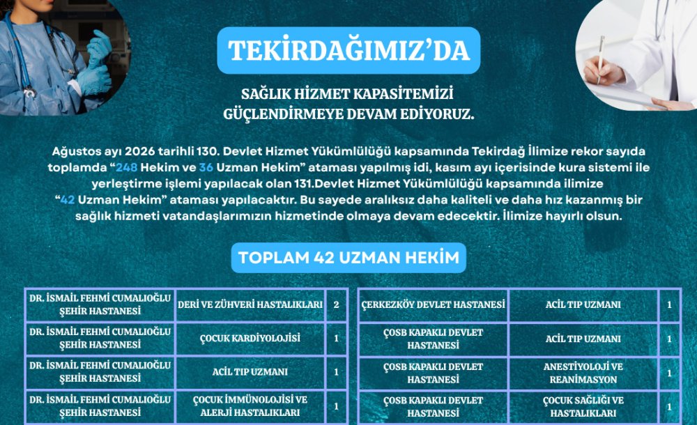 Çorlu'ya 13 Uzman Hekim Geliyor