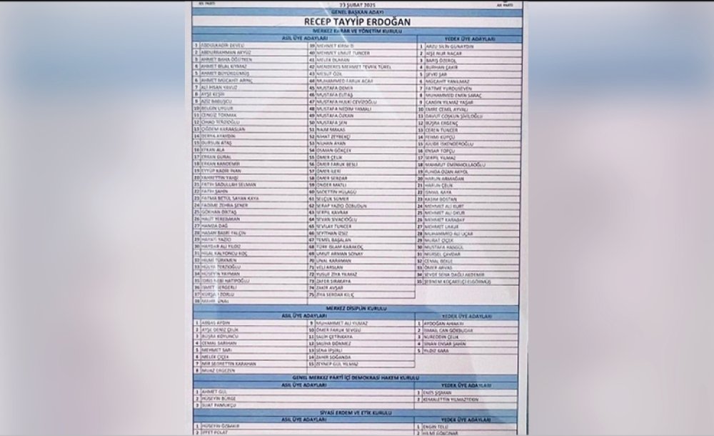 Gökhan Diktaş Mkyk'ya Seçildi - 1