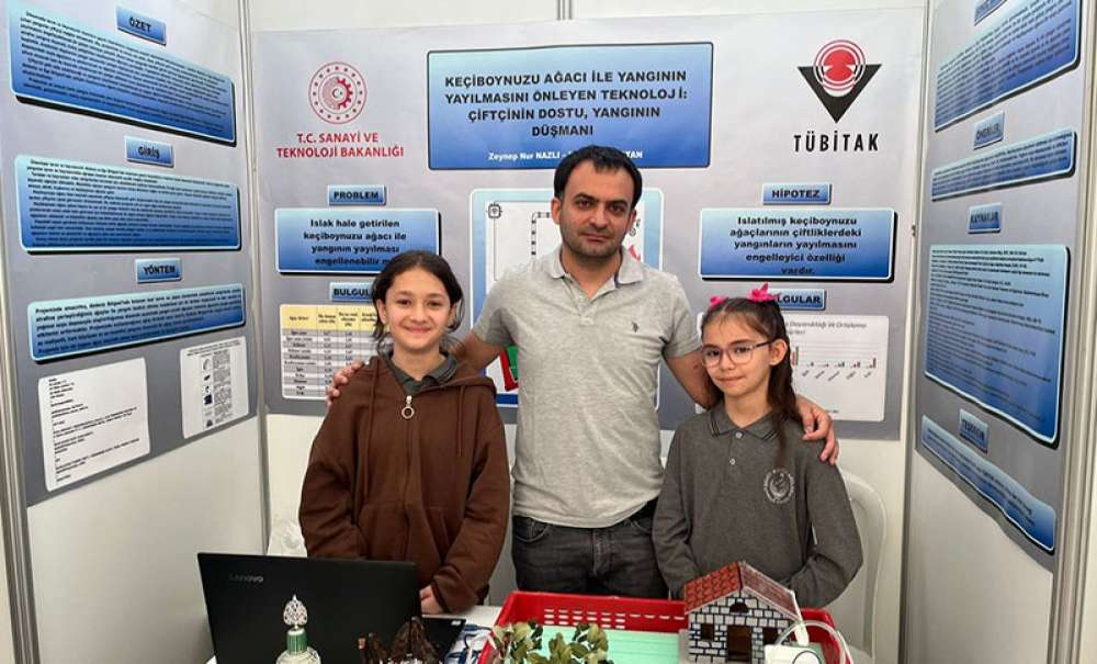 Çorlulu Öğrencilerden Büyük Başarı