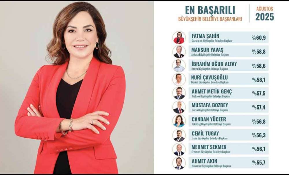 Yüceer, En Başarılı Başkanlar Arasında